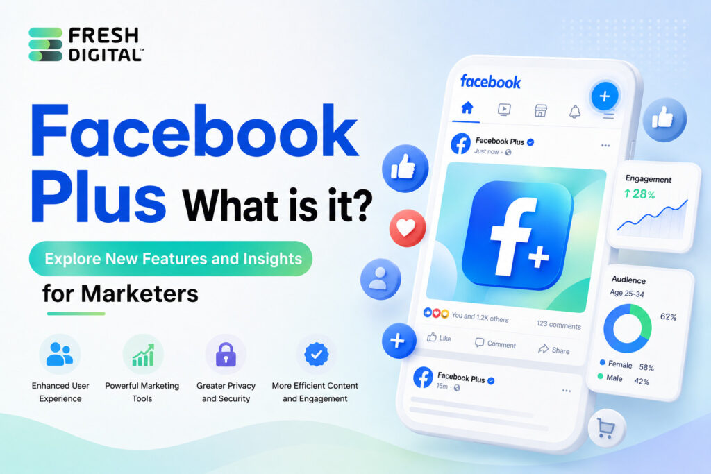 What is Facebook Plus? featuring a smartphone interface and graphics highlighting new features and insights for digital marketers.