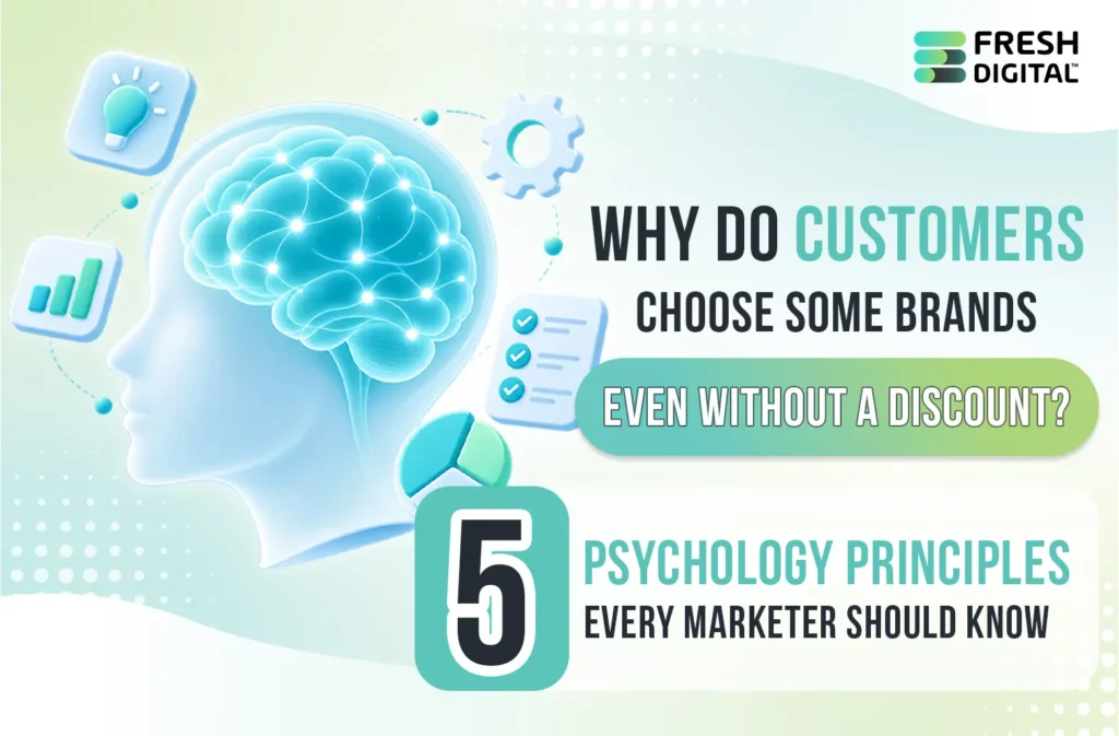 Marketing insights graphics: 5 psychology principles explaining why brands don't need price cuts to win customers